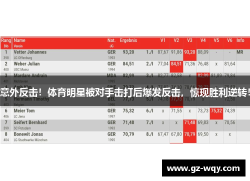 意外反击！体育明星被对手击打后爆发反击，惊现胜利逆转！